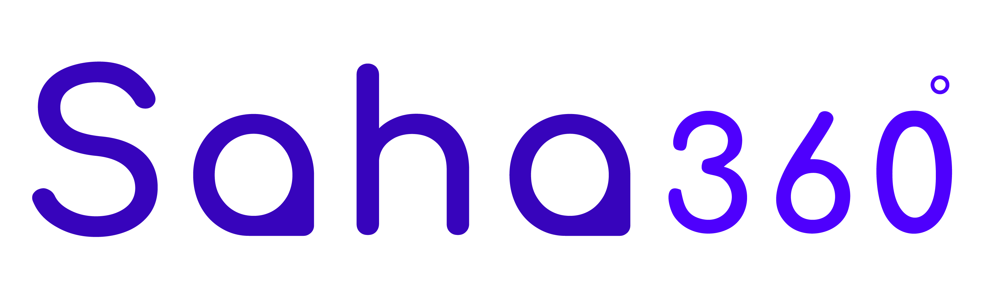 Saha360 — AI-powered footfall intelligence (ساحة 360)